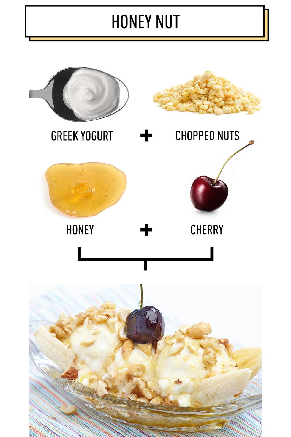 Breakfast banana split