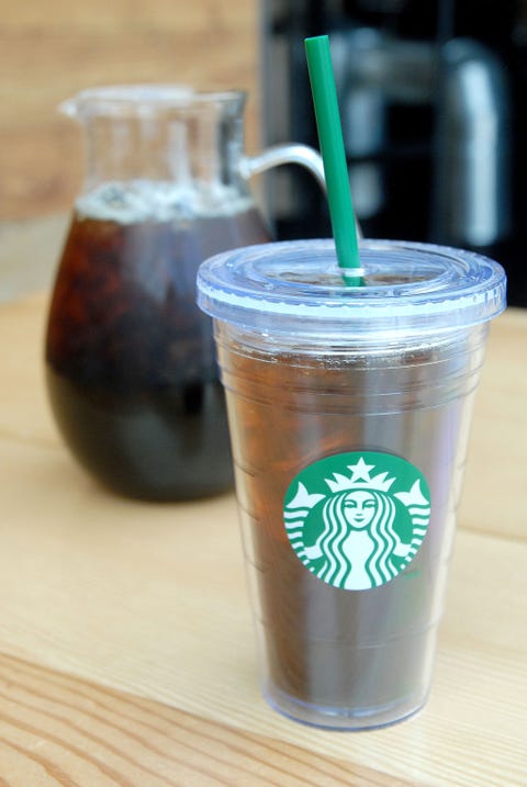 Mistakes When Ordering Iced Coffee Starbucks Mistakes When Ordering Iced Coffee Starbucks