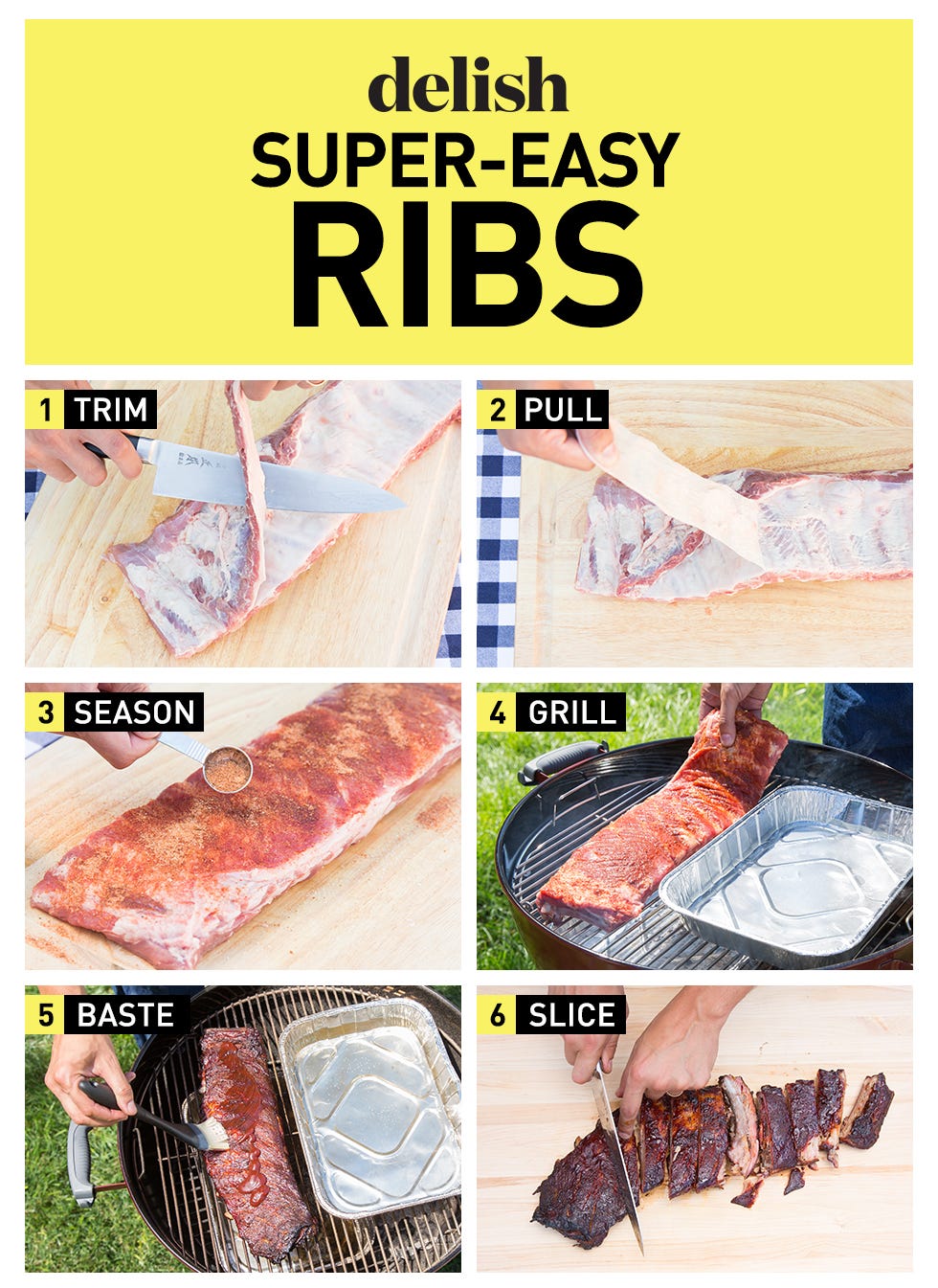 Ribs how to
