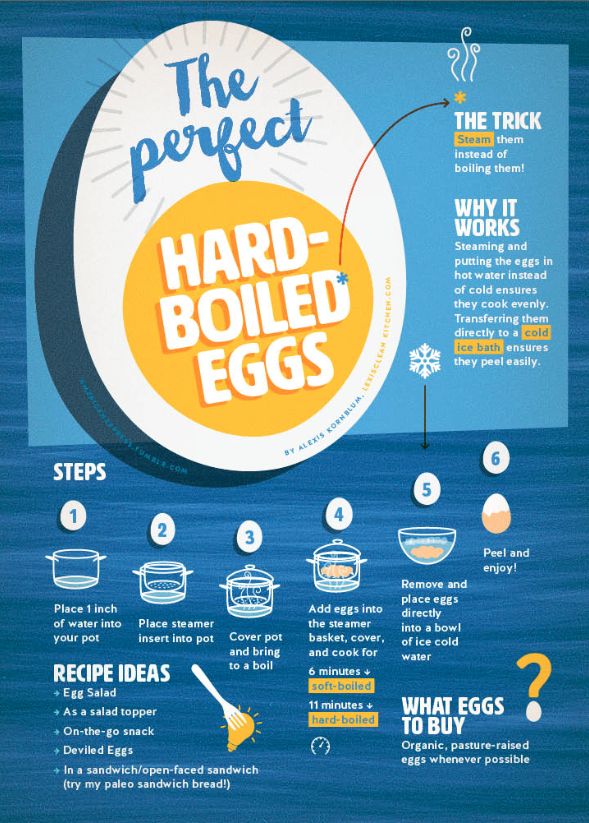 Text, Advertising, Poster, Aqua, Circle, Graphic design, Graphics, Brochure, 