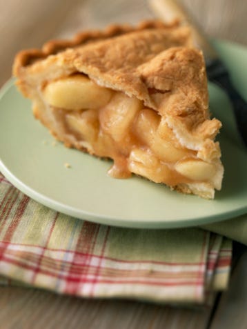 Food, Dishware, Serveware, Ingredient, Plate, Cuisine, Dish, Dessert, Tableware, Recipe, 