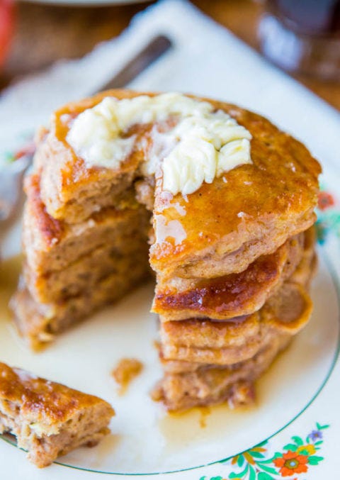 Food, Cuisine, Ingredient, Dessert, Dish, Baked goods, Plate, Recipe, Finger food, Breakfast, Food, Cuisine, Ingredient, Dessert, Dish, Baked goods, Plate, Recipe, Finger food, Breakfast,