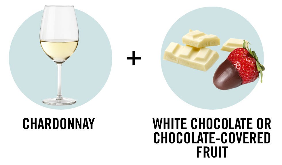 Glass, Stemware, Sweetness, Food, Drinkware, Strawberry, Fruit, Strawberries, Drink, Tableware, 