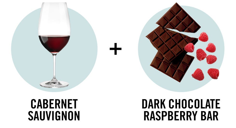 Glass, Stemware, Drink, Wine glass, Drinkware, Barware, Liquid, Red, Line, Dessert wine, 