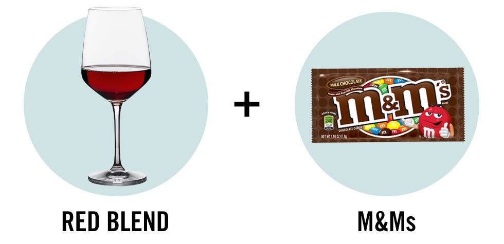 Glass, Drink, Liquid, Stemware, Barware, Wine glass, Drinkware, Alcoholic beverage, Red wine, Dessert wine, 