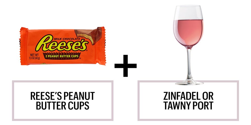 <p>Mekis recommends a Zinfadel with a "sweet, jammy blackberry toast flavor that pairs nicely with chocolate and peanut butter." Breitkreutz thinks you could also go with a type of tawny port—which features caramel flavors that meld with the peanut butter and chocolate. We say: win-win-win. </p><p><strong>Recommended wines:</strong> Turley Zinfadel Old Vine 2013 or Sao Pedro das Aguias Aged 10 Year Tawny Port</p>