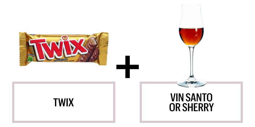 <p>The chocolate-caramel cookie bars are perfect for Vin Santo, an Italian dessert wine that is often eaten with biscotti (that you dip into the drink). "It makes sense to pair it with this nutty, coffee-type of wine," says Mekis. Breitkreutz agrees with a dessert wine, and recommends Amontillado Sherry. "The rich caramel and nuttiness of the sherry go great with the caramel cookie candy." </p><p><strong>Recommended wines: </strong><span class="redactor-invisible-space">Marchesa Antinori Vin Santo del Chianti Classico or Christian Brothers golden sherry wine</span></p>