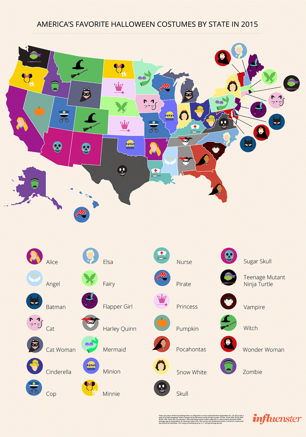Colorfulness, Yellow, Purple, Pink, Magenta, Line, Font, Violet, World, Circle, 
