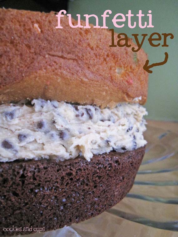 Food, Cuisine, Baked goods, Dessert, Dish, Recipe, Gluten, Snack, Ingredient, Sweetness, 