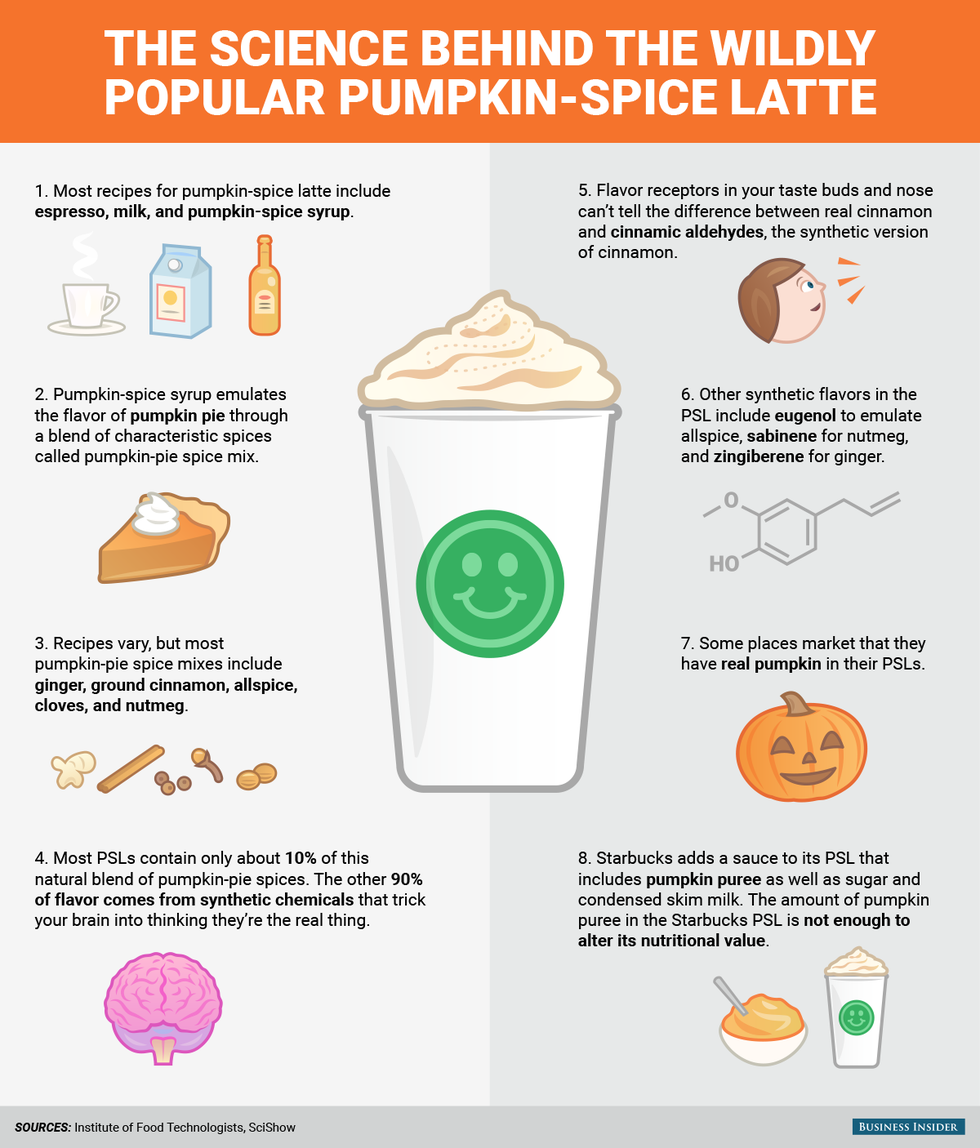 Orange, Line, Font, Liquid, Logo, Peach, Circle, Plastic, Poster, Advertising, 