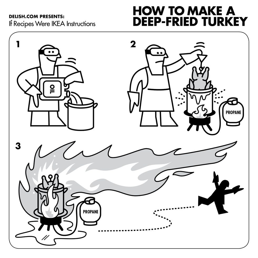 IKEA Man: How to Deep-Fry A Turkey