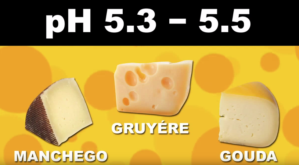 Cuisine, Food, Ingredient, Font, Rectangle, Cheese, Bar soap, Confectionery, Finger food, Dairy, 