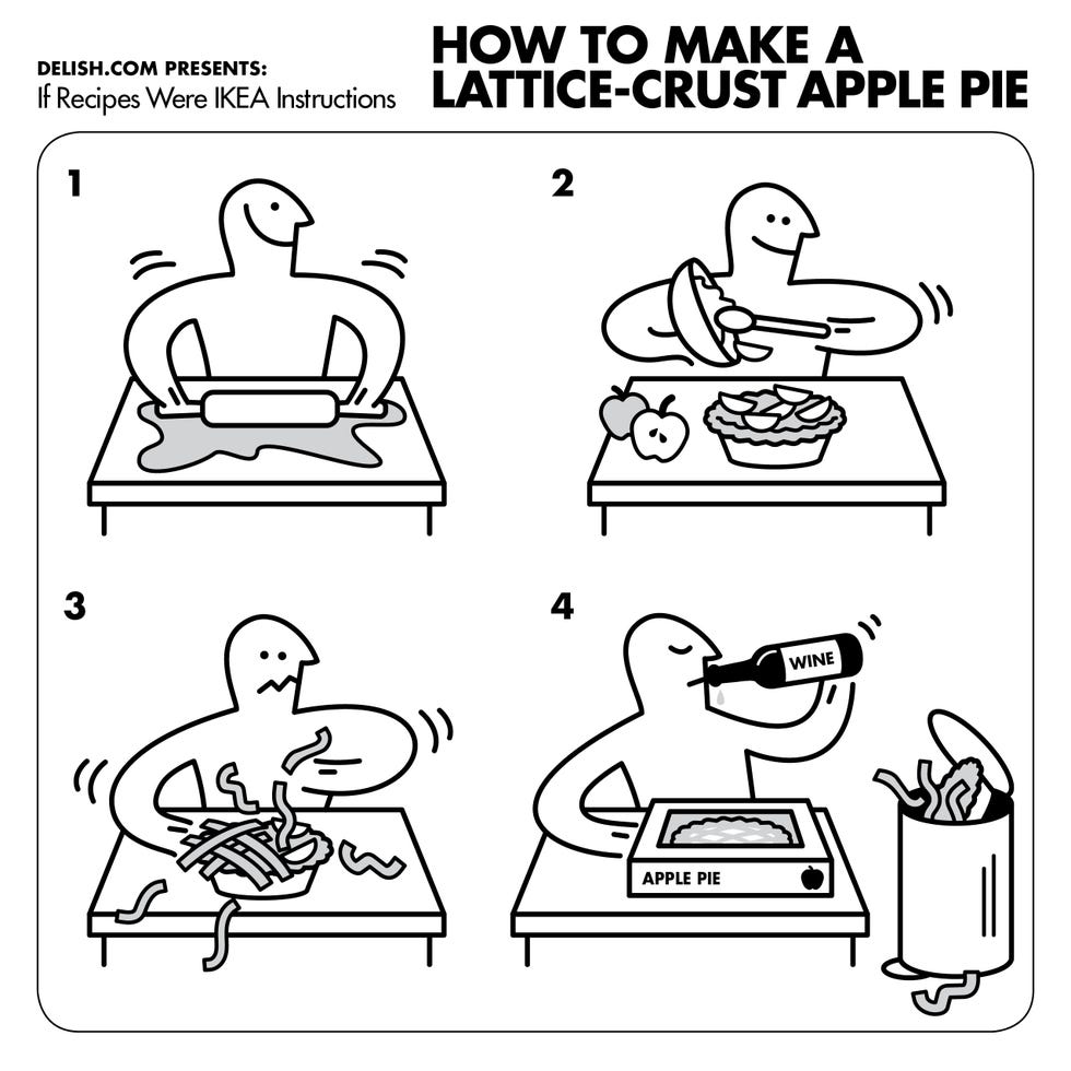 If Recipes Were IKEA Instructions: How to Make a Lattice-Crust Apple Pie