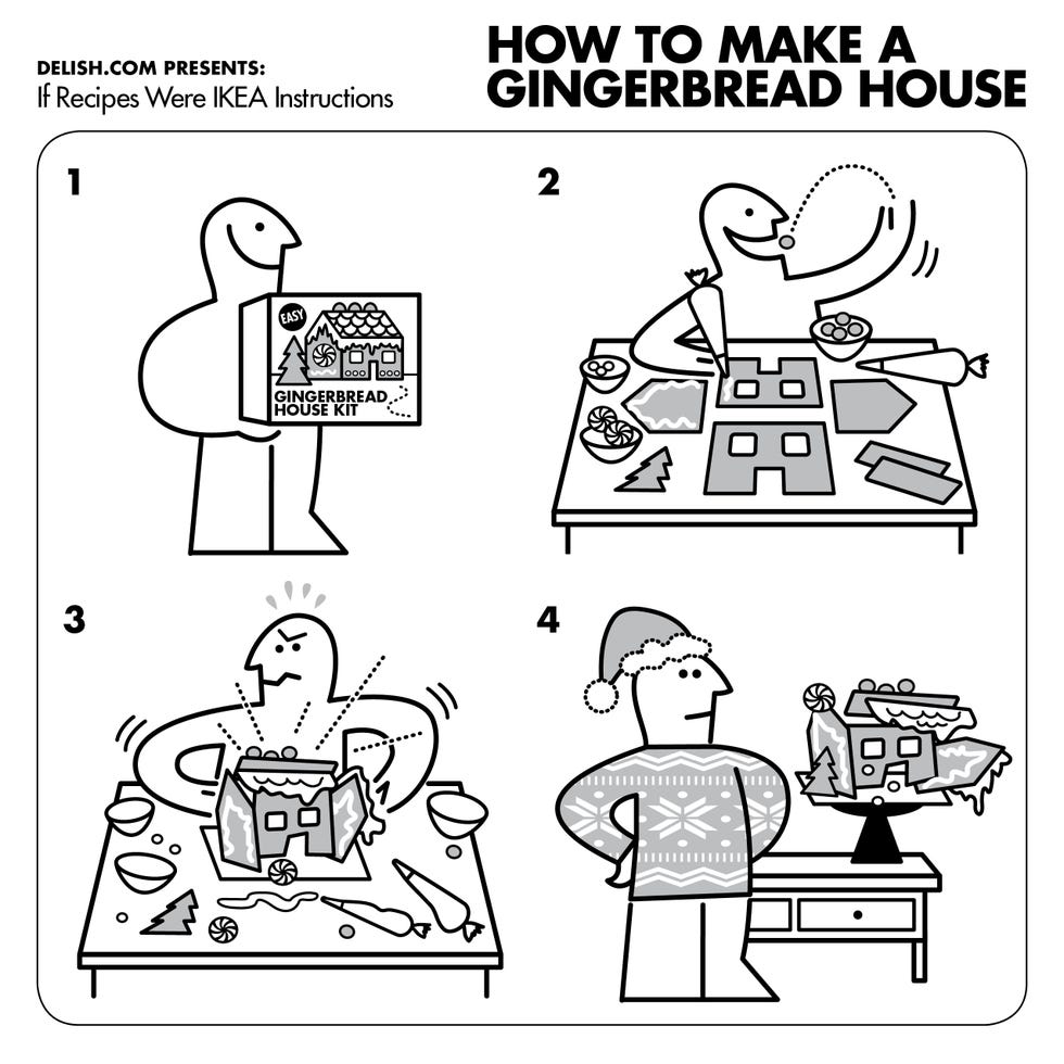 If Recipes Were IKEA Instructions: How to Make a Gingerbread House