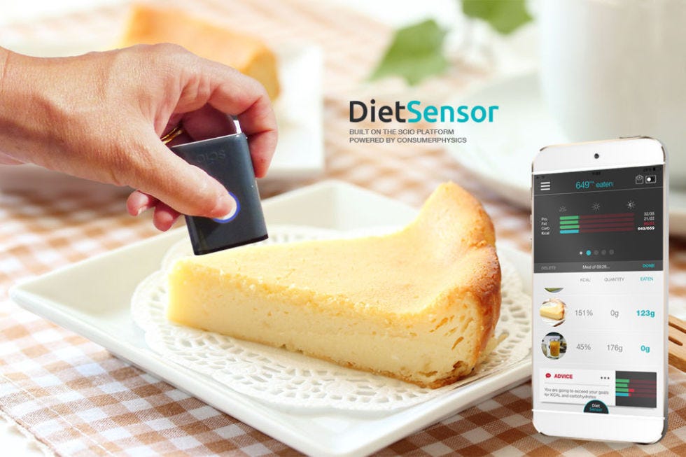 Food, Cuisine, Ingredient, Plate, Dessert, Baked goods, Tableware, Display device, Recipe, Sweetness, 