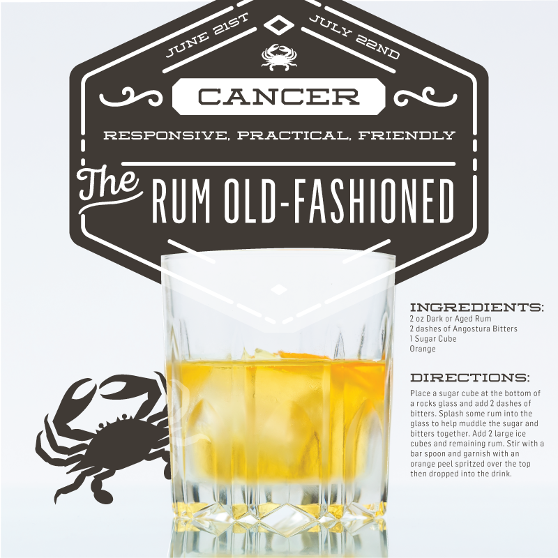 Fluid, Liquid, Text, Alcohol, Barware, Drinkware, Font, Drink, Alcoholic beverage, Logo, 