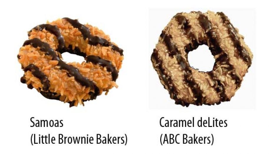 Brown, Food, Photograph, Ingredient, Font, Finger food, Orange, Baked goods, Cuisine, World, 