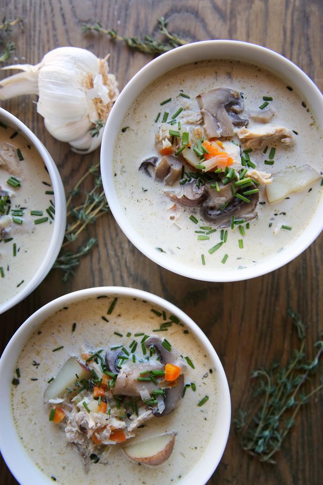 Best Chicken and Mushroom Chowder Recipe-How to Make Chicken and ...