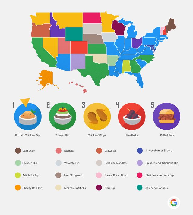 Most Popular Super Bowl Foods by State: What's Your State