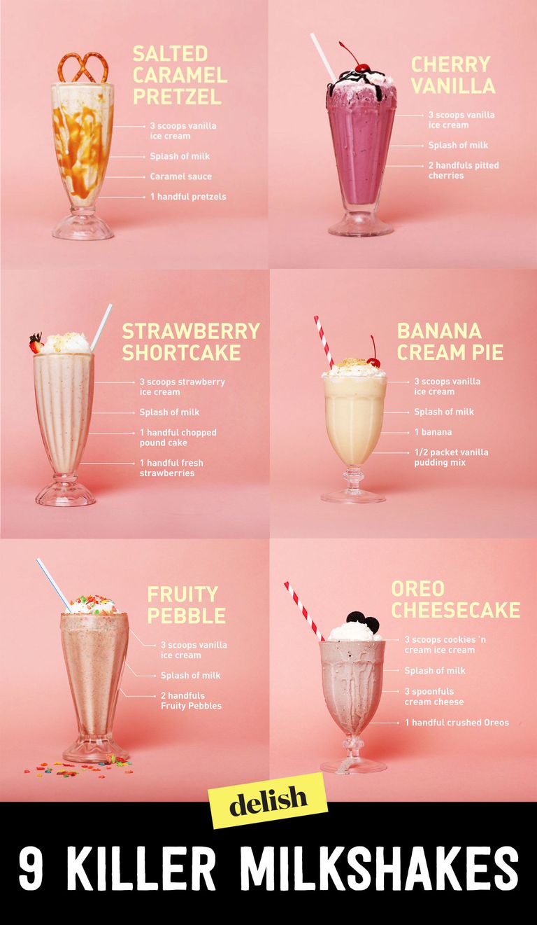 20 Best Milkshake Recipes How To Make A Homemade Milkshake 