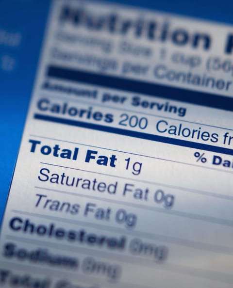 How to read nutrition facts labels for weight loss