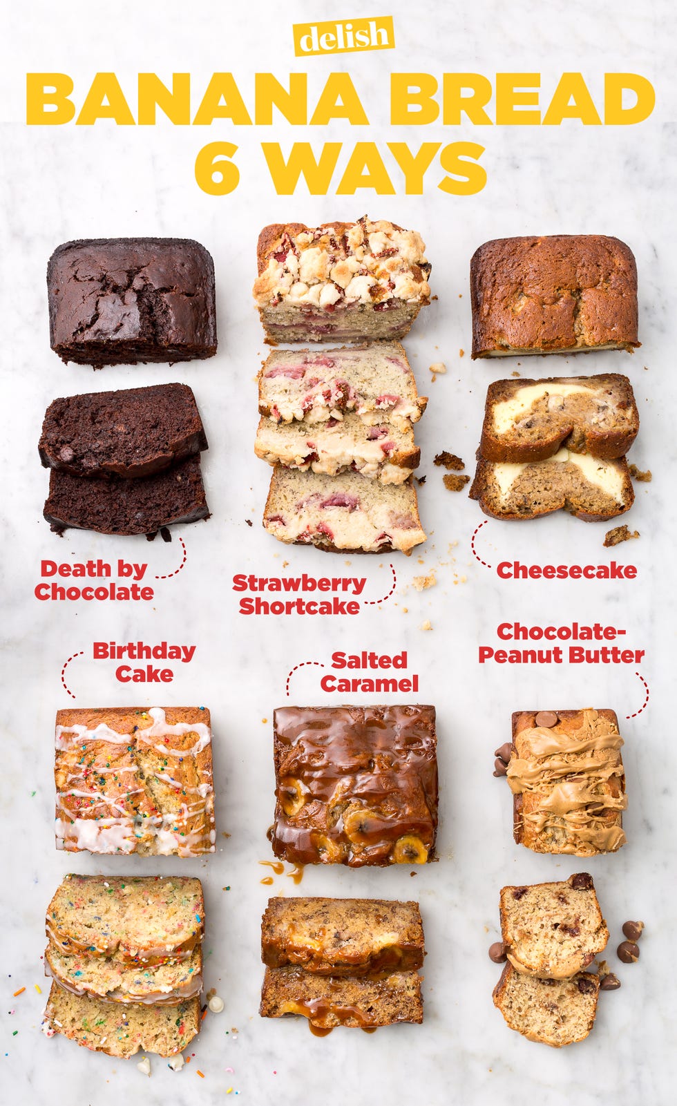 Food, Dish, Cuisine, Ingredient, Baked goods, Snack cake, Dessert, Finger food, Snack, Energy bar, 