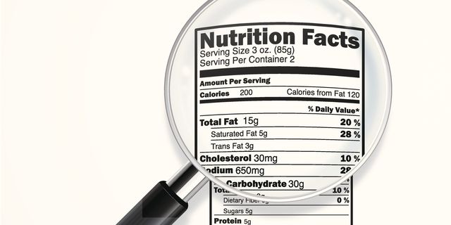 Nutritional Facts Scale Weighs Up Your Carbs, Calories And More.