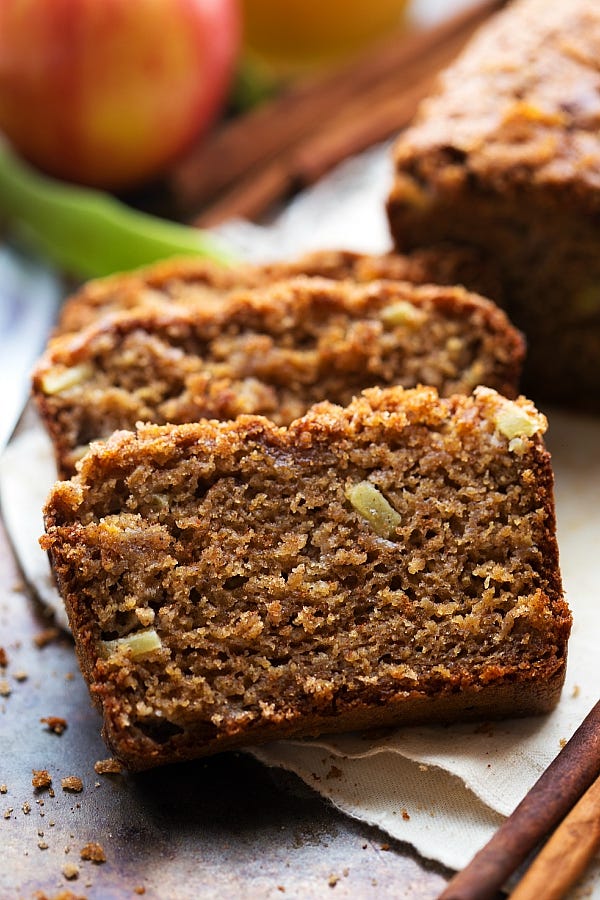 Food, Dish, Pumpkin bread, Banana bread, Cuisine, Ingredient, Snack cake, Baked goods, Dessert, Gluten, 