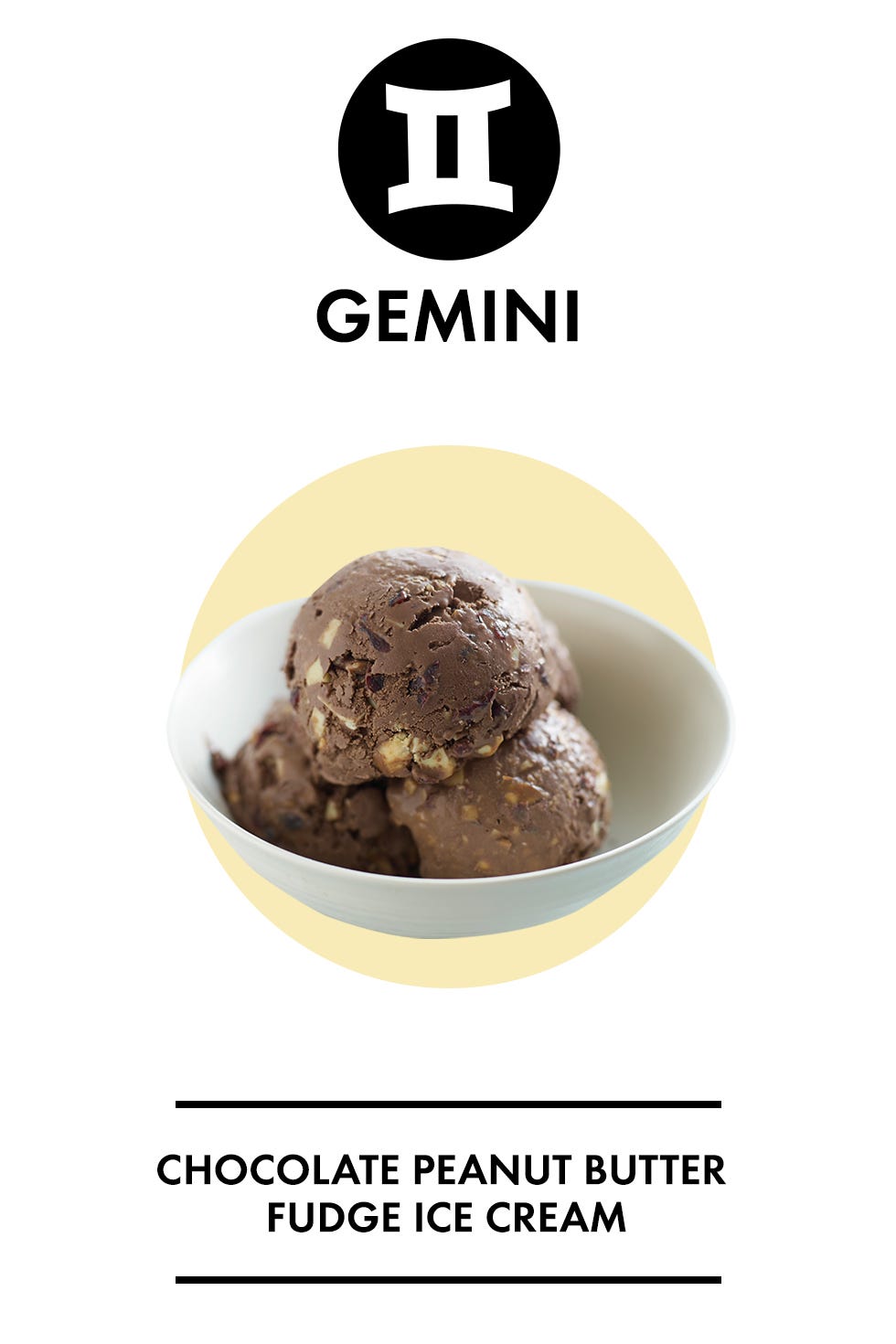 Food, Ice cream, Frozen dessert, Chocolate ice cream, Gelato, Dish, Ingredient, Dondurma, Cuisine, Dessert, 