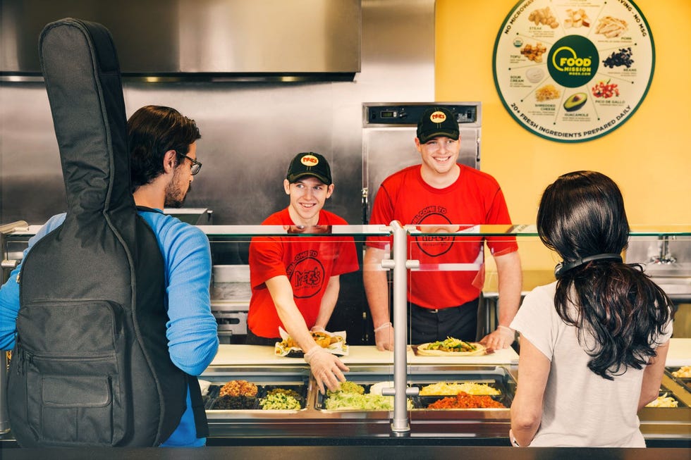 Moe's Southwest Grill