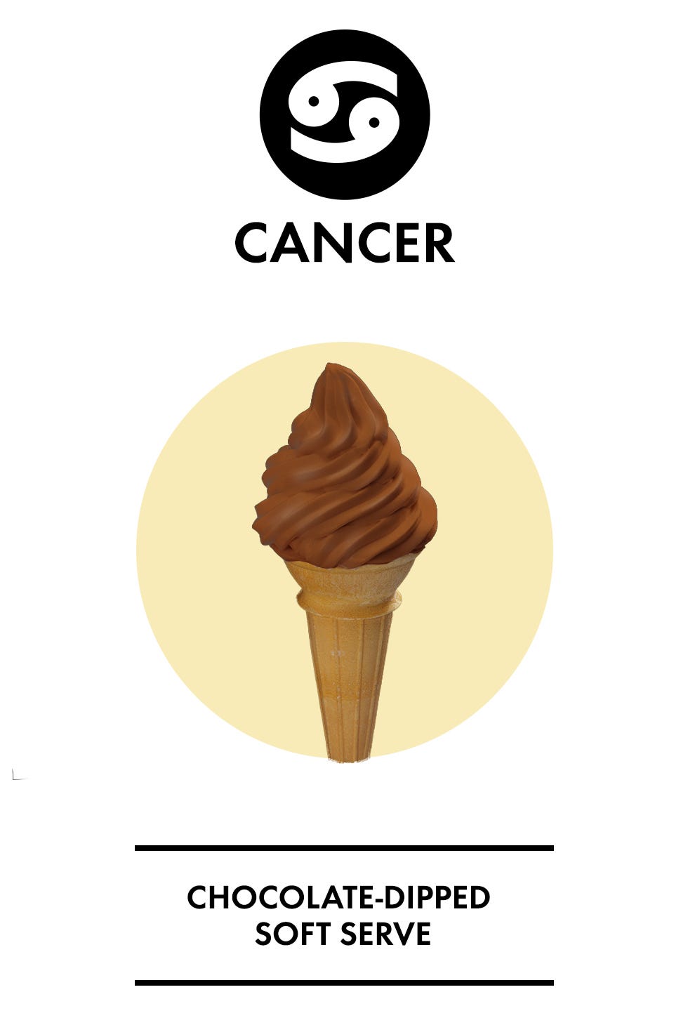 Soft Serve Ice Creams, Ice cream cone, Frozen dessert, Dondurma, Ice cream, Dessert, Food, Gelato, Cone, Sorbetes, 