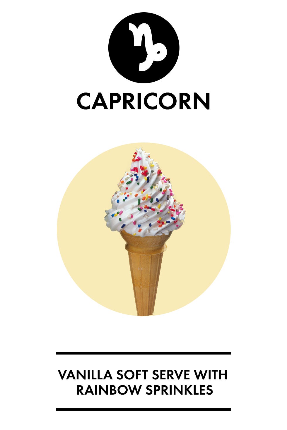 Ice cream, Ice cream cone, Dessert, Cone, Ingredient, Food, Frozen dessert, Cuisine, Dairy, Gelato, 