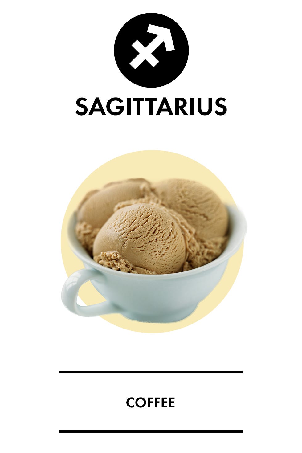Ingredient, Food, Dessert, Ice cream, Dairy, Dondurma, Sweetness, Sorbetes, Soy ice cream, Gelato, 