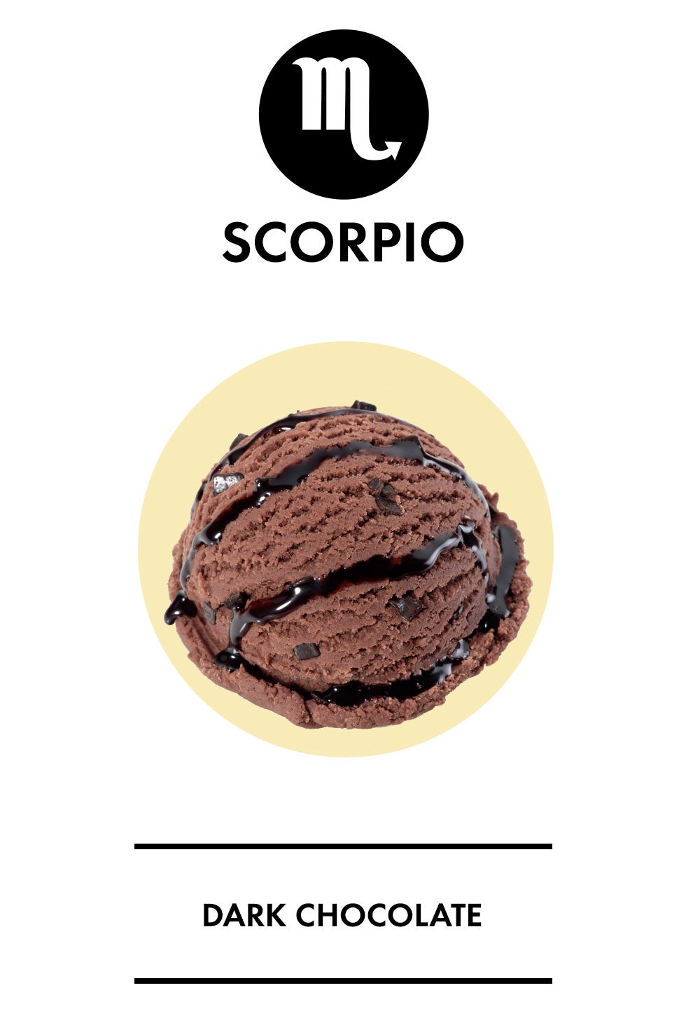 Food, Dish, Cuisine, Chocolate, Dessert, Frozen dessert, Ingredient, Baking, Chocolate ice cream, Chocolate brownie, 