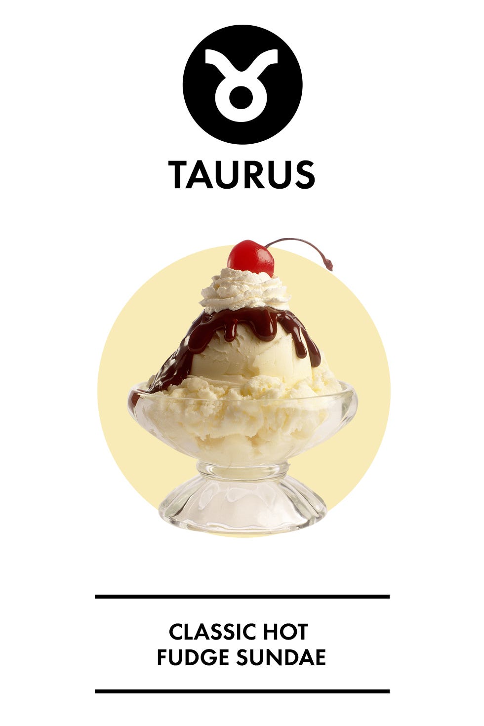 Food, Frozen dessert, Whipped cream, Dish, Dessert, Sundae, Cuisine, Cream, Ice cream, Gelato, 