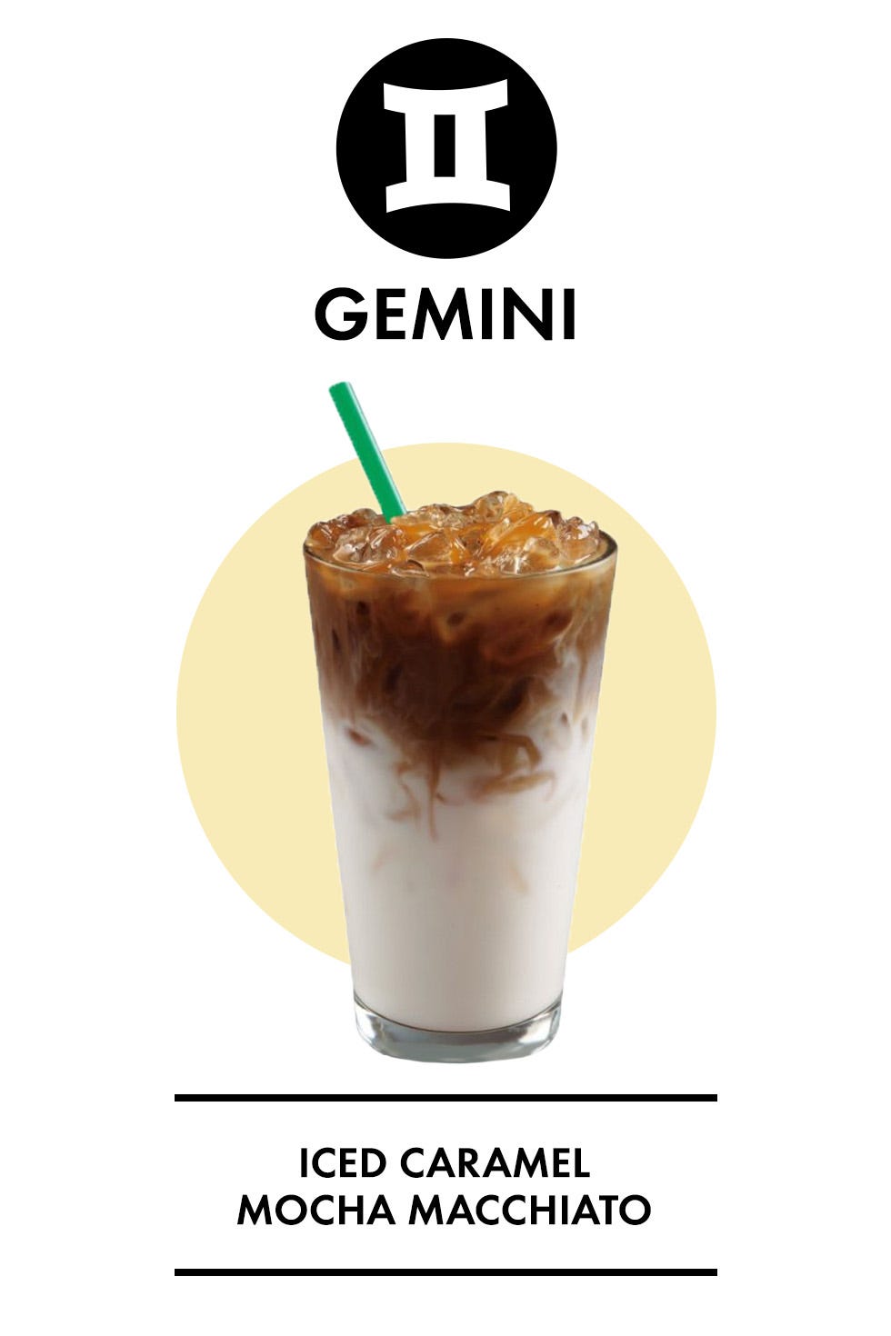 The best Starbucks secret-menu drinks for your sign