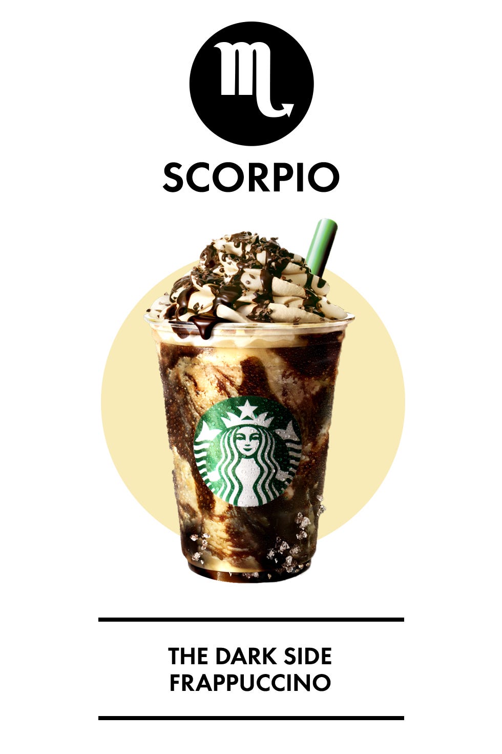 The best Starbucks secret-menu drinks for your sign