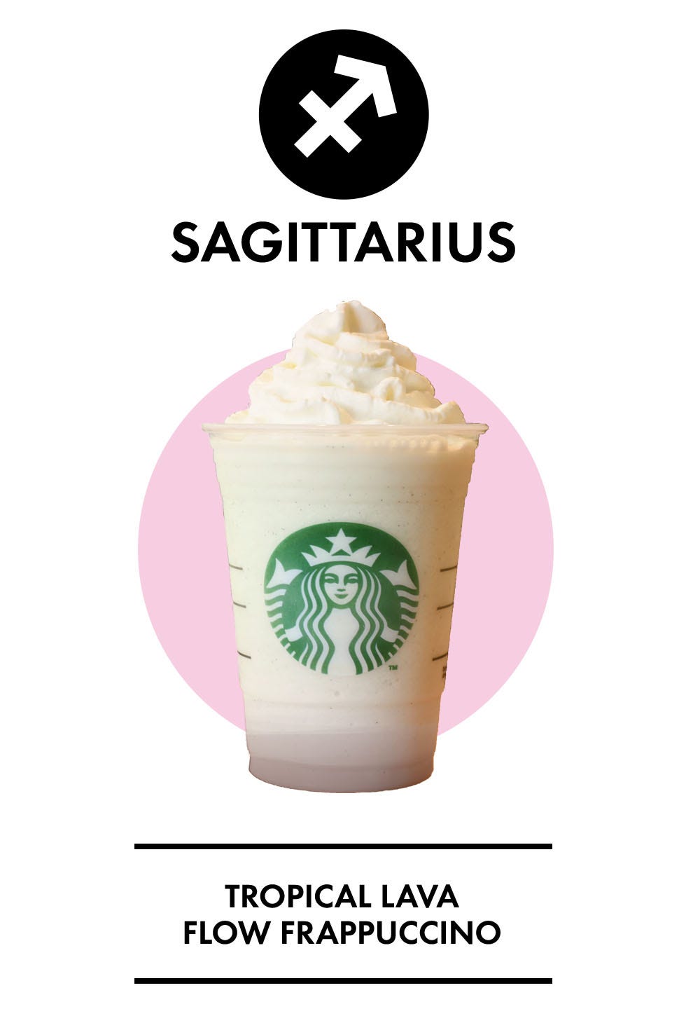 The best Starbucks secret-menu drinks for your sign