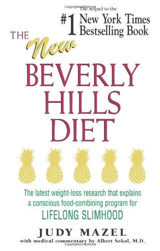 1981: The Beverly Hills Diet