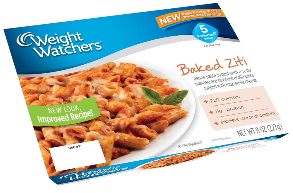 2010: Weight Watchers PointsPlus