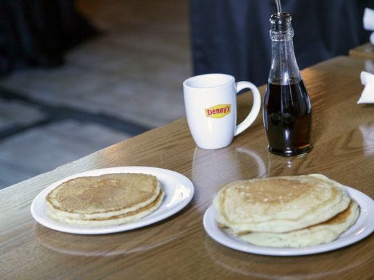 Dish, Food, Cuisine, Breakfast, Pancake, Ingredient, Meal, Brunch, Hotteok, Dessert, 
