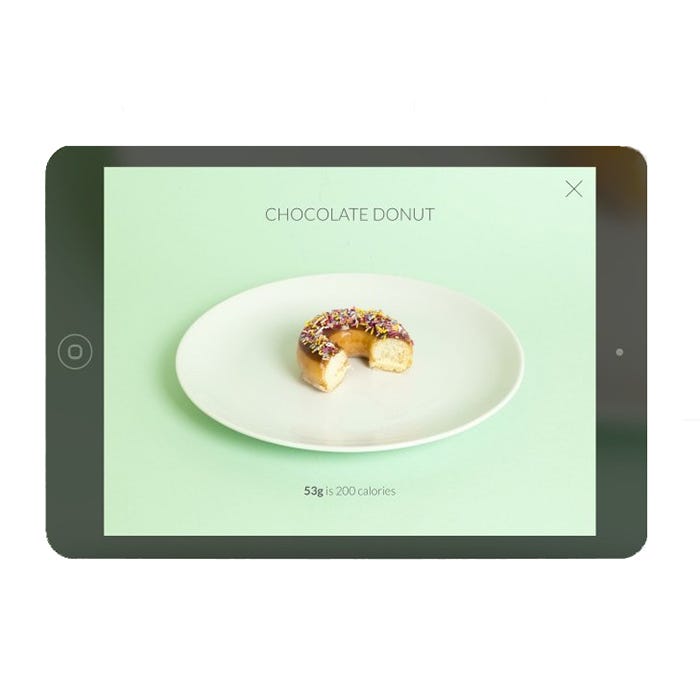 Dishware, Cuisine, Food, Dish, Ingredient, Finger food, Serveware, Plate, Dessert, Snack, 
