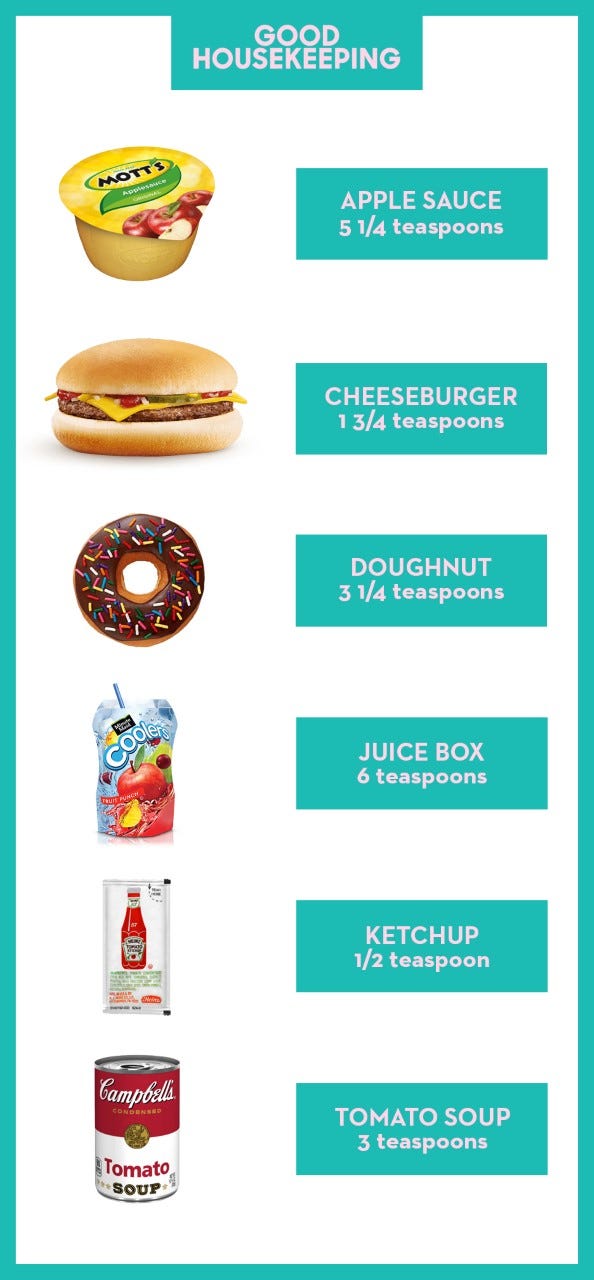 Sandwich, Finger food, Cuisine, Bun, Dish, Hamburger, Baked goods, Colorfulness, Veggie burger, Teal, 