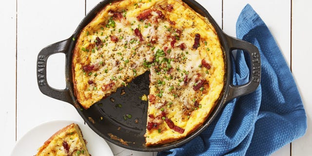 Food, Cuisine, Dish, Ingredient, Recipe, Tableware, Baked goods, Plate, Fast food, Pizza, Food, Cuisine, Dish, Ingredient, Recipe, Tableware, Baked goods, Plate, Fast food, Pizza,