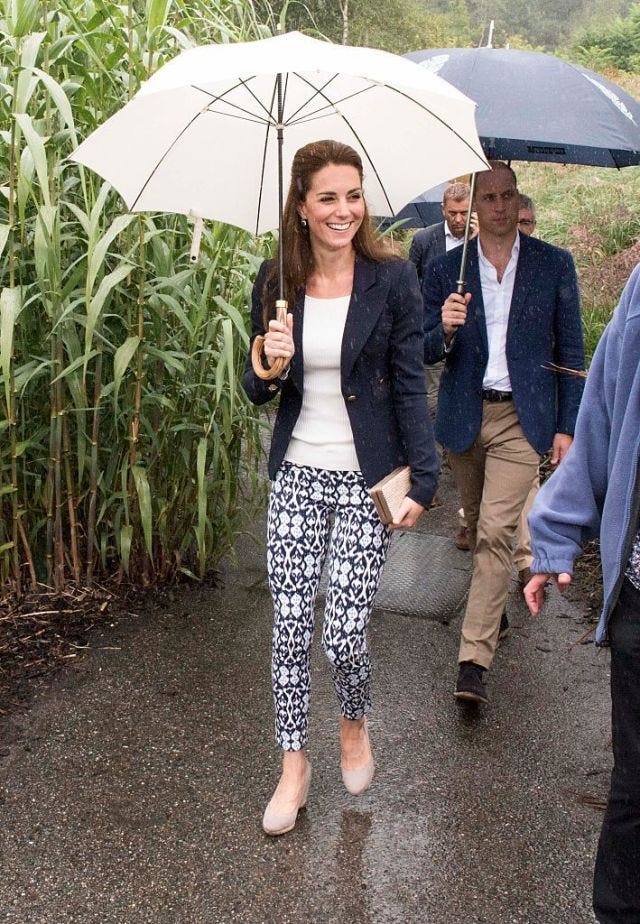 Kate Middleton Farmer