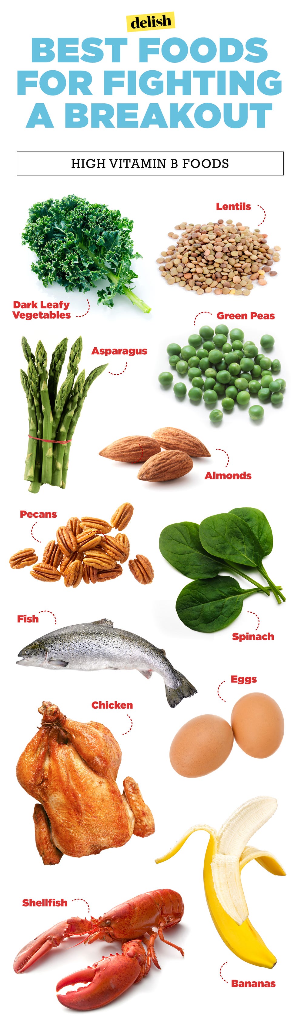 Ingredient, Root vegetable, Leaf, Produce, Natural foods, Whole food, Vegetable, Flowering plant, Fish, Vegan nutrition, 