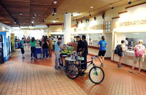 Gluten-Free Dining Hall At Kent State Univeristy