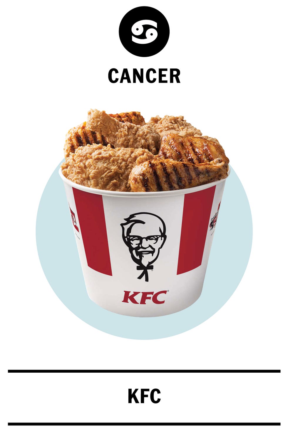 Food, Cuisine, Dessert, Logo, Ingredient, Recipe, Fried food, Finger food, Baked goods, Snack, 