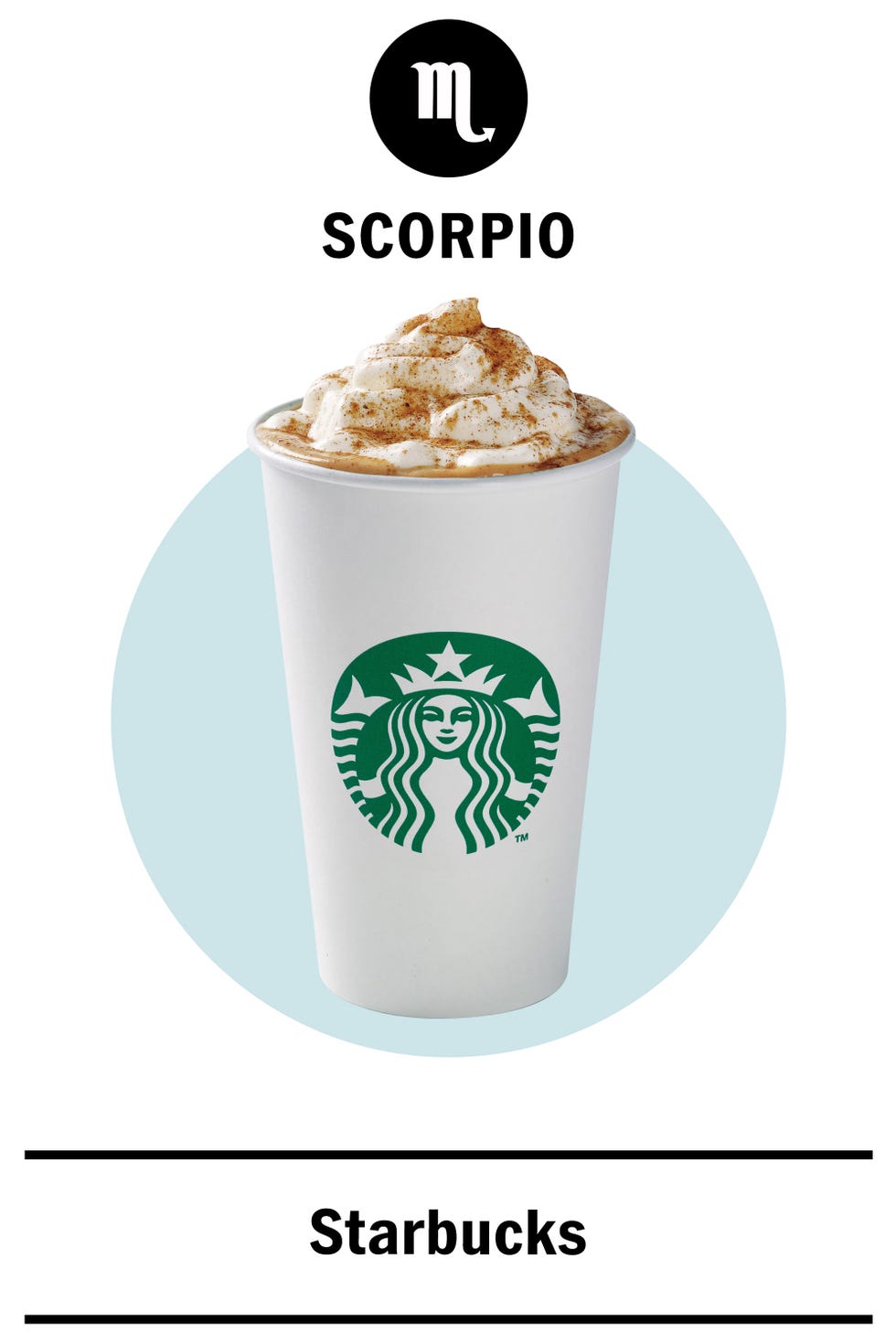 Drink, Drinkware, Logo, Font, Coffee, Graphics, Dairy, Circle, Fast food, Brand, 