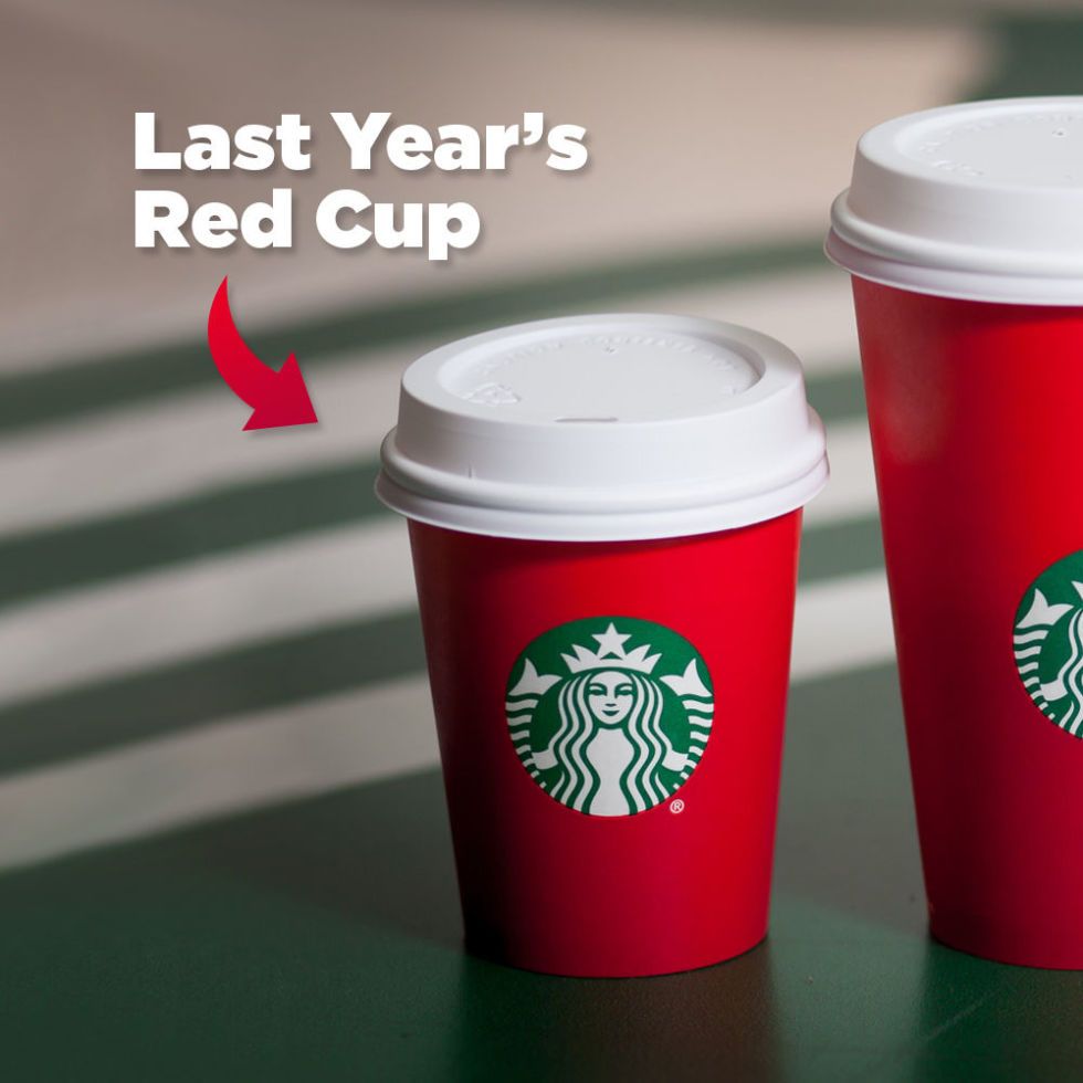 Starbucks' Holiday Red Cups are Back - QSR Magazine